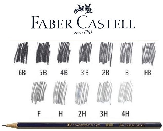 Lapicero grafito Faber Castell 1221